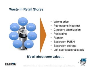 Waste in Retail Stores


                        Over
                      Producing                                                                               •        Wrong price
     Over                                   Work In                                                           •        Planograms incorrect
  Processing                                Process

                                                                                                              •        Category optimization
 Errors &
                                                                                                              •        Packaging
                                              Transport
 Rework
                                                                                                              •        Repack
                                      Excess
                                                                                                              •        Backroom PUSH
            Waiting
                                      Motion
                                                                                                              •        Backroom storage
                                                                                                              •        Left over seasonal stock

                                     It’s all about core value….
                                                                                                                                                                                              9

                           © 2009 Guidon Performance Solutions, LLC. All rights reserved. Guidon Performance Solutions is a licensee of LeanSigma®, a service mark of TBM Consulting Group.
 