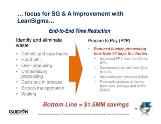 … focus for SG & A Improvement with
LeanSigma…
                            End-to-End Time Reduction
Identify and eliminate                                                                           Procure to Pay (P2P)
waste
                                                                                                 •         Reduced invoice processing
• Defects and loop-backs                                                                                   time from 44 days to minutes
• Hand-offs                                                                                                  •        Increased FPY rate from 2% to
                                                                                                                      87%
• Over-producing                                                                                             •        Decreased error rate from 80%
• Unnecessary                                                                                                         to 0.7%
  processing                                                                                                 •        Increased cash discount $300K
• Decisions in process                                                                                       •        Reduced expenses of faxing,
                                                                                                                      bank fees, postage and forms
• Excess transportation                                                                                               $200K
• Waiting

                  Bottom Line = $1.6MM savings
                                                                                                                                                                             15

          © 2009 Guidon Performance Solutions, LLC. All rights reserved. Guidon Performance Solutions is a licensee of LeanSigma®, a service mark of TBM Consulting Group.
 