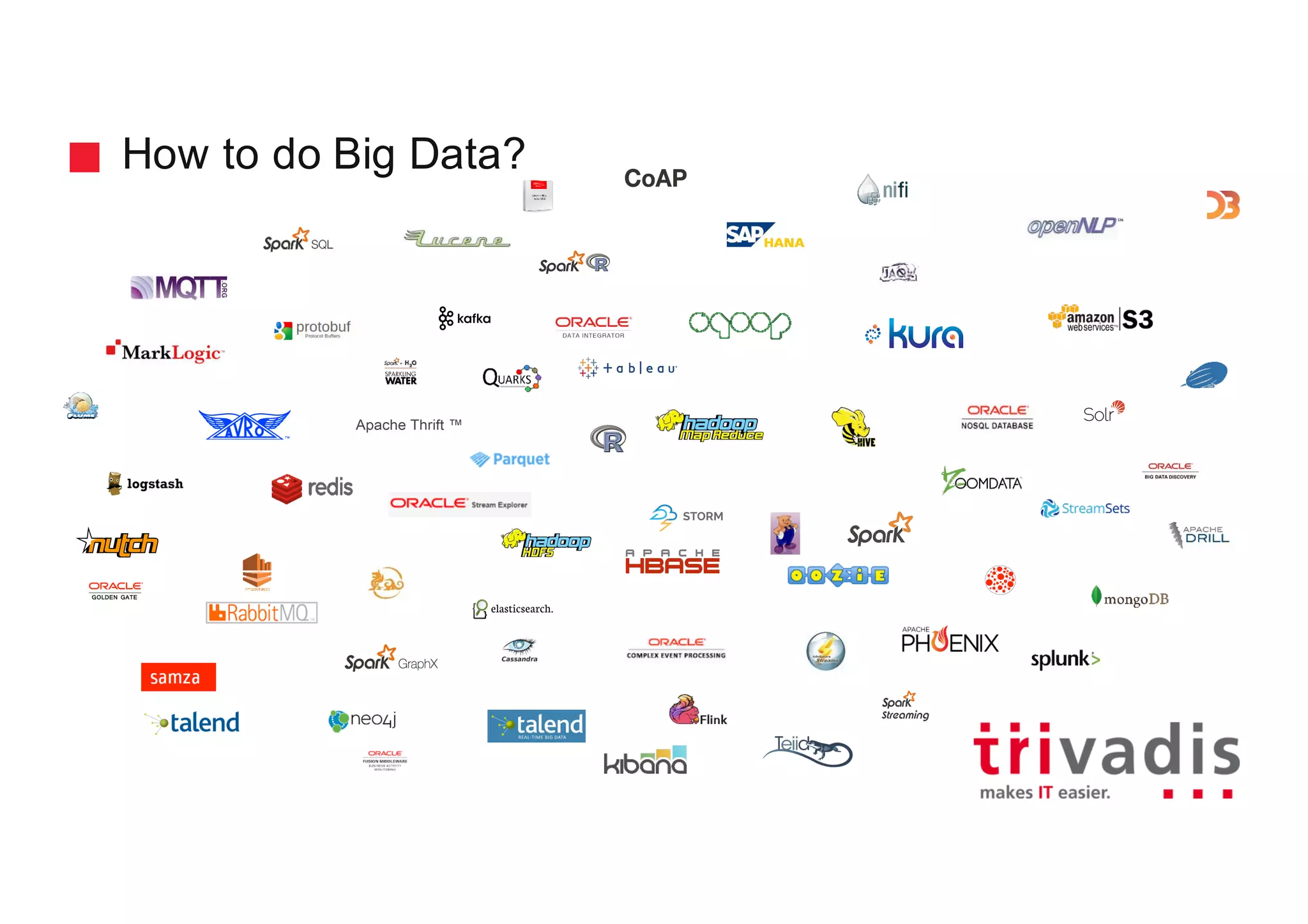 How to do Big Data?
 