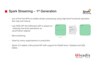 Spark (Structured) Streaming vs. Kafka Streams - two stream processing ...