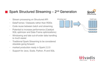 Spark (Structured) Streaming vs. Kafka Streams - two stream processing ...