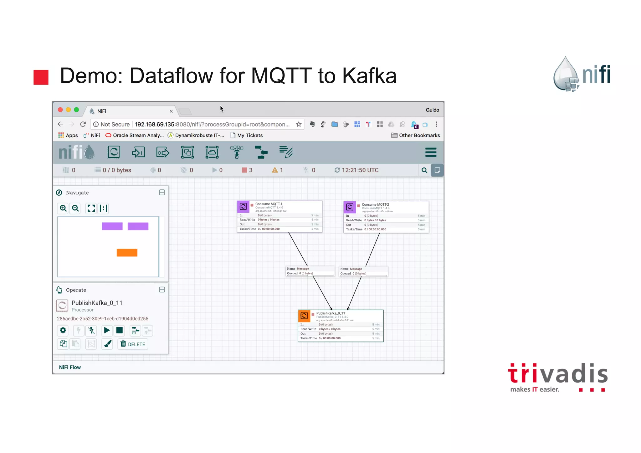 Demo: Dataflow for MQTT to Kafka
 