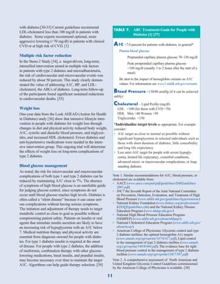 Guiding Principles For Diabetes Care