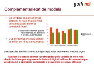 Complementarietat de models
 ●   En territoris socioeconòmics
     similars, hi ha el mateix nivell
     de contractació d'oferta
     comercial (verd)
           –   L'existència de serveis gratuïts
                  i/o compartitos, no disminueix
                  ni afecta a la contractació
 ●   L'ús d'internet (inclusió digital)
     es millor on hi ha xarxa oberta


Missatge a les administracions públiques que volen promoure la 'inclusió digital':

    Facilitar les xarxes obertes i promogudes pels usuaris es molt més
efectiu i eficient per augmentar la inclusió digitali millorar la cobertura que
la subvenció a operadors comercials o proveïdors de servei clàssics
 