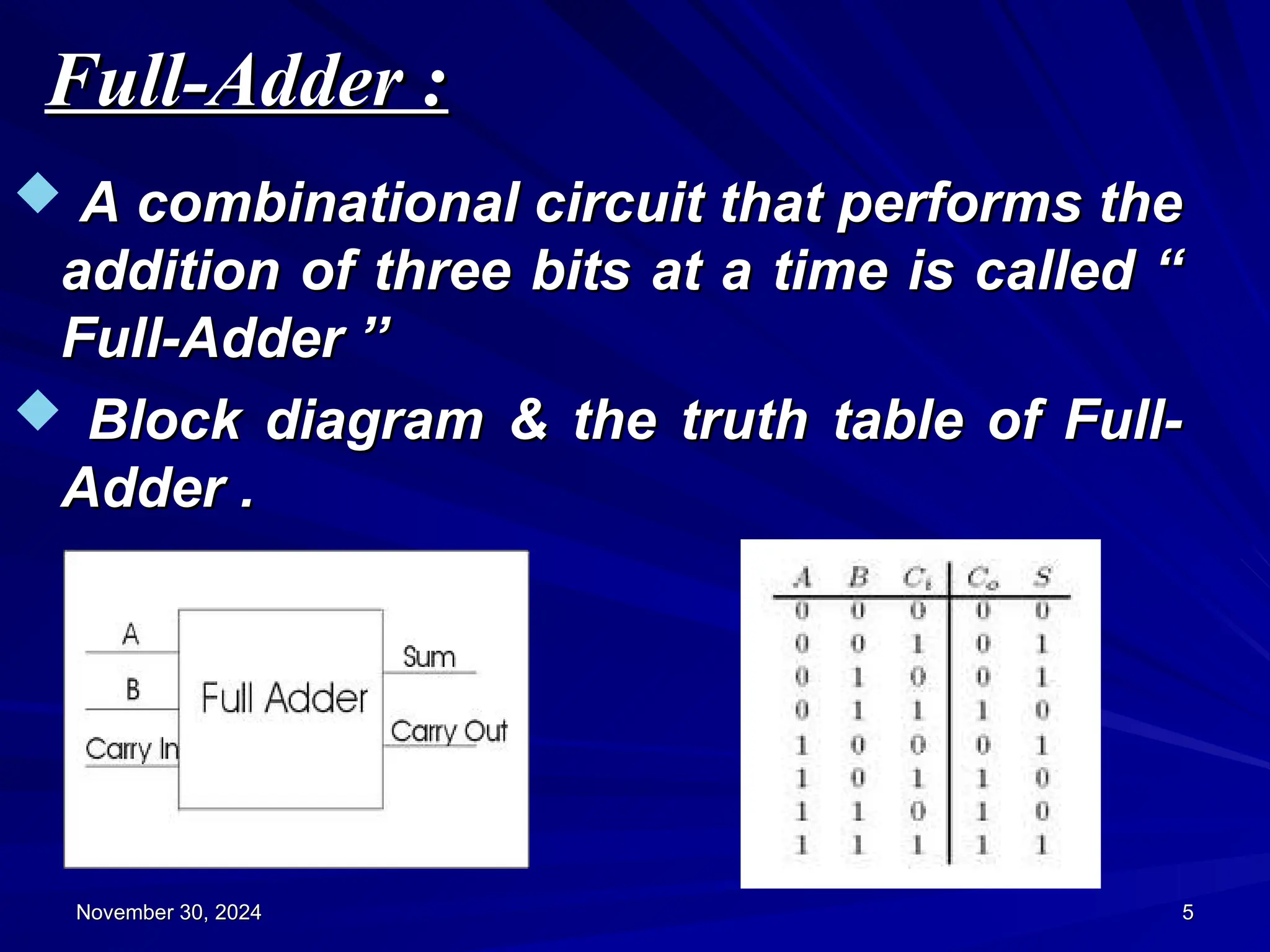 November 30, 2024
November 30, 2024 5
5
Full-Adder :
Full-Adder :
 A combinational circuit that performs the
A combinational circuit that performs the
addition of three bits at a time is called “
addition of three bits at a time is called “
Full-Adder ’’
Full-Adder ’’
 Block diagram & the truth table of Full-
Block diagram & the truth table of Full-
Adder .
Adder .
 