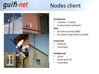 Nodes client
Composició:
• 1 antena + 1 router
• 1 caixa antena compacta
Cost:
• Kit antena senzilla (80€)
• Kit antena mi...