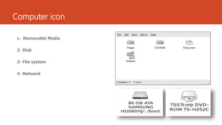 Computer icon 
1- Removable Media 
2- Disk 
3- File system 
4- Network 
 