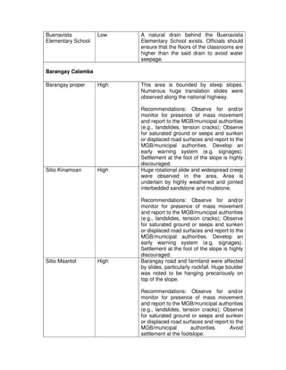 Buenavista          Low    A natural drain behind the Buenavista
Elementary School          Elementary School exists. Offi...