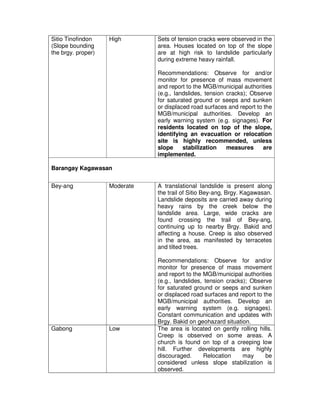 Sitio Tinofindon    High       Sets of tension cracks were observed in the
(Slope bounding                area. Houses loc...