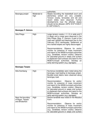 authorities.
Barangay proper      Moderate to   Slopes bounding the basketball court and
                     high        ...