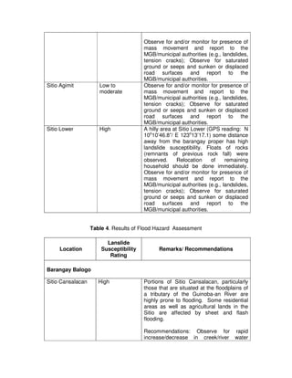Observe for and/or monitor for presence of
                                        mass movement and report to the
       ...