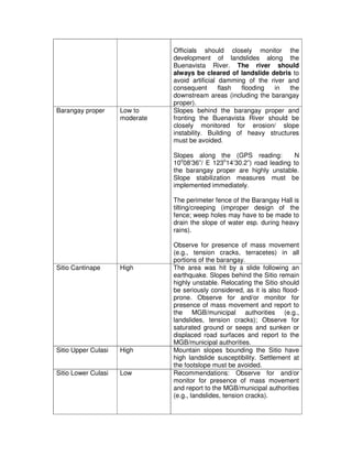 Officials should closely monitor the
                                development of landslides along the
                 ...