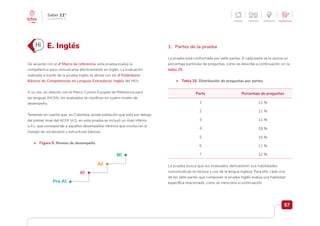 Guía de Orientación Prueba Saber 11 2025 | PDF