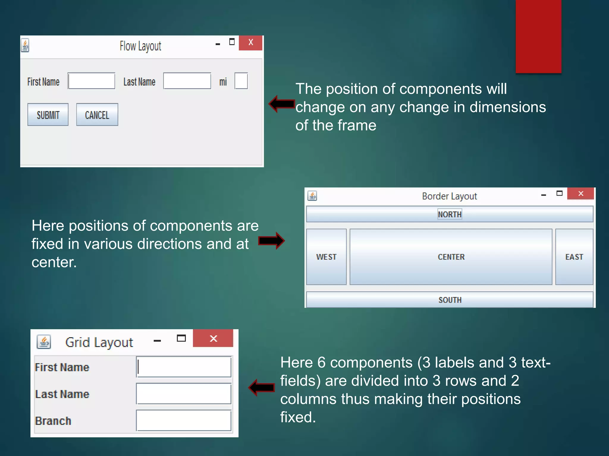 Gui in java | PPTX | Computing | Technology & Computing