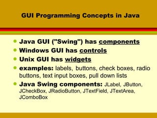Gu iintro(java) | PPT