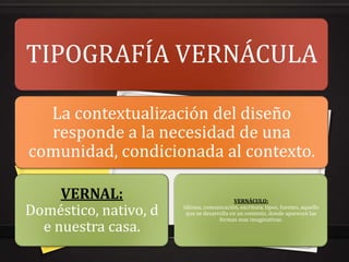 TIPOGRAFÍA VERNÁCULA

  La contextualización del diseño
  responde a la necesidad de una
comunidad, condicionada al contexto.

     VERNAL:                               VERNÁCULO:

Doméstico, nativo, d   Idioma, comunicación, escritura, tipos, fuentes, aquello
                        que se desarrolla en un contexto, donde aparecen las
                                     formas mas imaginativas.
  e nuestra casa.
 
