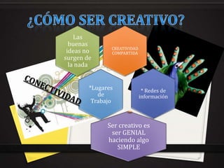 Las
  buenas
               CREATIVIDAD
 ideas no      COMPARTIDA
surgen de
  la nada


        *Lugares              * Redes de
           de                información
         Trabajo


              Ser creativo es
               ser GENIAL
              haciendo algo
                 SIMPLE
 