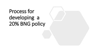 Process for
developing a
20% BNG policy
 