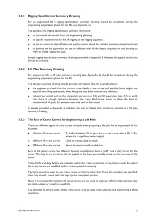 Api Appendix A3 Rigging Standards.pdf Guild for lifting | PDF