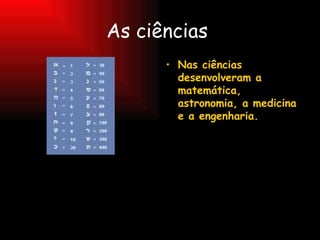 As ciências  Nas ciências desenvolveram a matemática, astronomia, a medicina e a engenharia. 