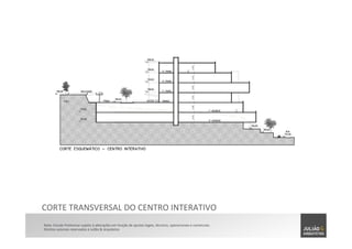 Nota:	
  Estudo	
  Preliminar	
  sujeito	
  à	
  alterações	
  em	
  função	
  de	
  ajustes	
  legais,	
  técnicos,	
  operacionais	
  e	
  comerciais.	
  	
  
Direitos	
  autorais	
  reservados	
  à	
  Julião	
  &	
  Arquitetos	
  
CORTE	
  TRANSVERSAL	
  DO	
  CENTRO	
  INTERATIVO	
  
 