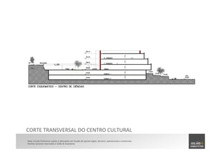 Nota:	
  Estudo	
  Preliminar	
  sujeito	
  à	
  alterações	
  em	
  função	
  de	
  ajustes	
  legais,	
  técnicos,	
  operacionais	
  e	
  comerciais.	
  	
  
Direitos	
  autorais	
  reservados	
  à	
  Julião	
  &	
  Arquitetos	
  
CORTE	
  TRANSVERSAL	
  DO	
  CENTRO	
  CULTURAL	
  
 