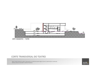 Nota:	
  Estudo	
  Preliminar	
  sujeito	
  à	
  alterações	
  em	
  função	
  de	
  ajustes	
  legais,	
  técnicos,	
  operacionais	
  e	
  comerciais.	
  	
  
Direitos	
  autorais	
  reservados	
  à	
  Julião	
  &	
  Arquitetos	
  
CORTE	
  TRANSVERSAL	
  DO	
  TEATRO	
  
 