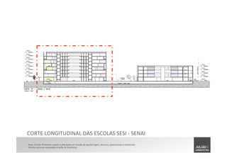 Nota:	
  Estudo	
  Preliminar	
  sujeito	
  à	
  alterações	
  em	
  função	
  de	
  ajustes	
  legais,	
  técnicos,	
  operacionais	
  e	
  comerciais.	
  	
  
Direitos	
  autorais	
  reservados	
  à	
  Julião	
  &	
  Arquitetos	
  
CORTE	
  LONGITUDINAL	
  DAS	
  ESCOLAS	
  SESI	
  -­‐	
  SENAI	
  
 