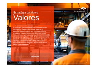 Estratégia da Marca
A qualidade é essencial para a nossa vantagem
competitiva. Devemos procurar superar as
expectativas em relação aos nossos produtos,
processos e desempenho, combinando nosso
conhecimento operacional profundo com uma visão
apurada dos negócios, além do desejo de inovar e
expandir o potencial do aço. Devemos desejar
alcançar a excelência em tudo que fazemos,
inspirando nossos colegas a desenvolver novas
ideias e sair na frente.
Valores
Sustentabilidade Qualidade Liderançall
 