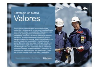 Estratégia da Marca
Somos líderes na indústria em termos de volumes
produzidos e de volume de vendas e somos classificados
como número um por nossos clientes. Alcançamos esta
posição de liderança como resultado do nosso
pensamento visionário e da nossa vontade de desafiar o
status quo. No mundo altamente competitivo em que
operamos, devemos continuar a demonstrar liderança de
opiniões e defender novas ideias e novas formas de
operar. Devemos estar abertos à mudança, focados em
impulsionar a inovação e em buscar oportunidades de
transformação. Nós não esperamos que os outros nos
mostrem o caminho. Nós encontramos o caminho, e ao
fazermos isso, demonstramos aos stakeholders o valor
que a nossa empresa pode trazer para a sociedade.
Valores
Sustentabilidade Qualidade Liderançall
 