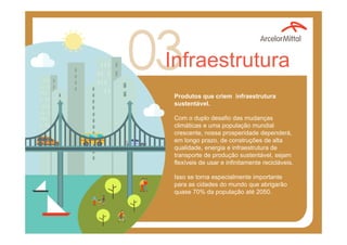 Infraestrutura
Produtos que criem infraestrutura
sustentável.
Com o duplo desafio das mudanças
climáticas e uma população mundial
crescente, nossa prosperidade dependerá,
em longo prazo, de construções de alta
qualidade, energia e infraestrutura de
transporte de produção sustentável, sejam
flexíveis de usar e infinitamente recicláveis.
Isso se torna especialmente importante
para as cidades do mundo que abrigarão
quase 70% da população até 2050.
 