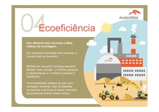 Ecoeficiência
Uso eficiente dos recursos e altos
índices de reciclagem.
Em resposta à limitação dos recursos, o
mundo está se movendo:
Modelo de consumo ‘tire-faça-descarte’
Modelo mais circular - o mínimo possível
é desperdiçado e o máximo possível é
reutilizado.
A reciclabilidade oferece ao aço uma
vantagem inerente, mas há desafios
comerciais e técnicos a serem vencidos,
se quisermos liderar nesse campo.
 