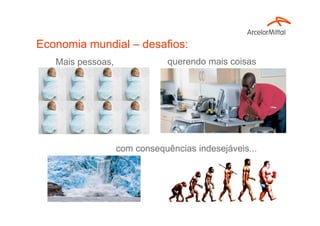 Economia mundial – desafios:
Mais pessoas, querendo mais coisas
com consequências indesejáveis...
 