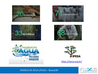 https://ipesa.org.br/
MANEJO DE ÁGUA (IPESA) – Ibiuna/SP
 