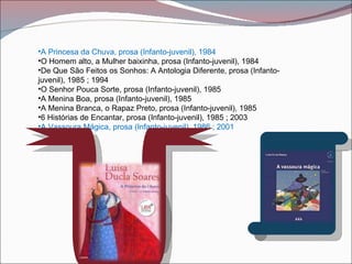 •A Princesa da Chuva, prosa (Infanto-juvenil), 1984
•O Homem alto, a Mulher baixinha, prosa (Infanto-juvenil), 1984
•De Que São Feitos os Sonhos: A Antologia Diferente, prosa (Infanto-
juvenil), 1985 ; 1994
•O Senhor Pouca Sorte, prosa (Infanto-juvenil), 1985
•A Menina Boa, prosa (Infanto-juvenil), 1985
•A Menina Branca, o Rapaz Preto, prosa (Infanto-juvenil), 1985
•6 Histórias de Encantar, prosa (Infanto-juvenil), 1985 ; 2003
•A Vassoura Mágica, prosa (Infanto-juvenil), 1986 ; 2001
 