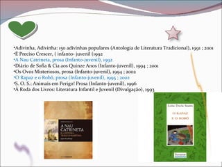 •Adivinha, Adivinha: 150 adivinhas populares (Antologia de Literatura Tradicional), 1991 ; 2001
•É Preciso Crescer, ( infanto- juvenil (1992
•A Nau Catrineta, prosa (Infanto-juvenil), 1992
•Diário de Sofia & Cia aos Quinze Anos (Infanto-juvenil), 1994 ; 2001
•Os Ovos Misteriosos, prosa (Infanto-juvenil), 1994 ; 2002
•O Rapaz e o Robô, prosa (Infanto-juvenil), 1995 ; 2002
•S. O. S.: Animais em Perigo! Prosa (Infanto-juvenil), 1996
•À Roda dos Livros: Literatura Infantil e Juvenil (Divulgação), 1993
 
