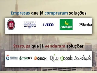 Empresas que já compraram soluções
Startups que já venderam soluções
 