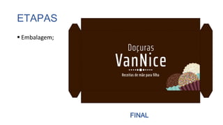 ETAPAS
 Embalagem;
FINAL
 