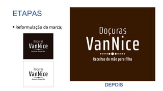 ETAPAS
 Reformulação da marca;
DEPOIS
 