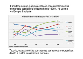 Facilidade de uso e ampla aceitação em estabelecimentos
    comerciais possibilitou crescimento de ~100% no uso de
    cartões por habitante.
                                         Uso dos Instrumentos de pagamentos - por habitante

                                                                                          13
                                                                                                  Cheques
            11                                                                            11

                                                                                                  Cartão de
                                                                                              9   débito
              7
                                                                                              7   Cartão de
            6                                                                                     crédito
            5                                                                                 5
                                                                                                  Débito direto
            4

                                                                                                  Transferência
                                                                                                  de Crédito
                                                                                                  Interbancária
                2004                            2005          2006       2007          2008
Fonte: BACEN, Bancos. Publicação: Relatório Bancário, 2009.




 Todavia, os pagamentos por cheques permanecem expressivos,
 devido a custos transacionais menores.
 