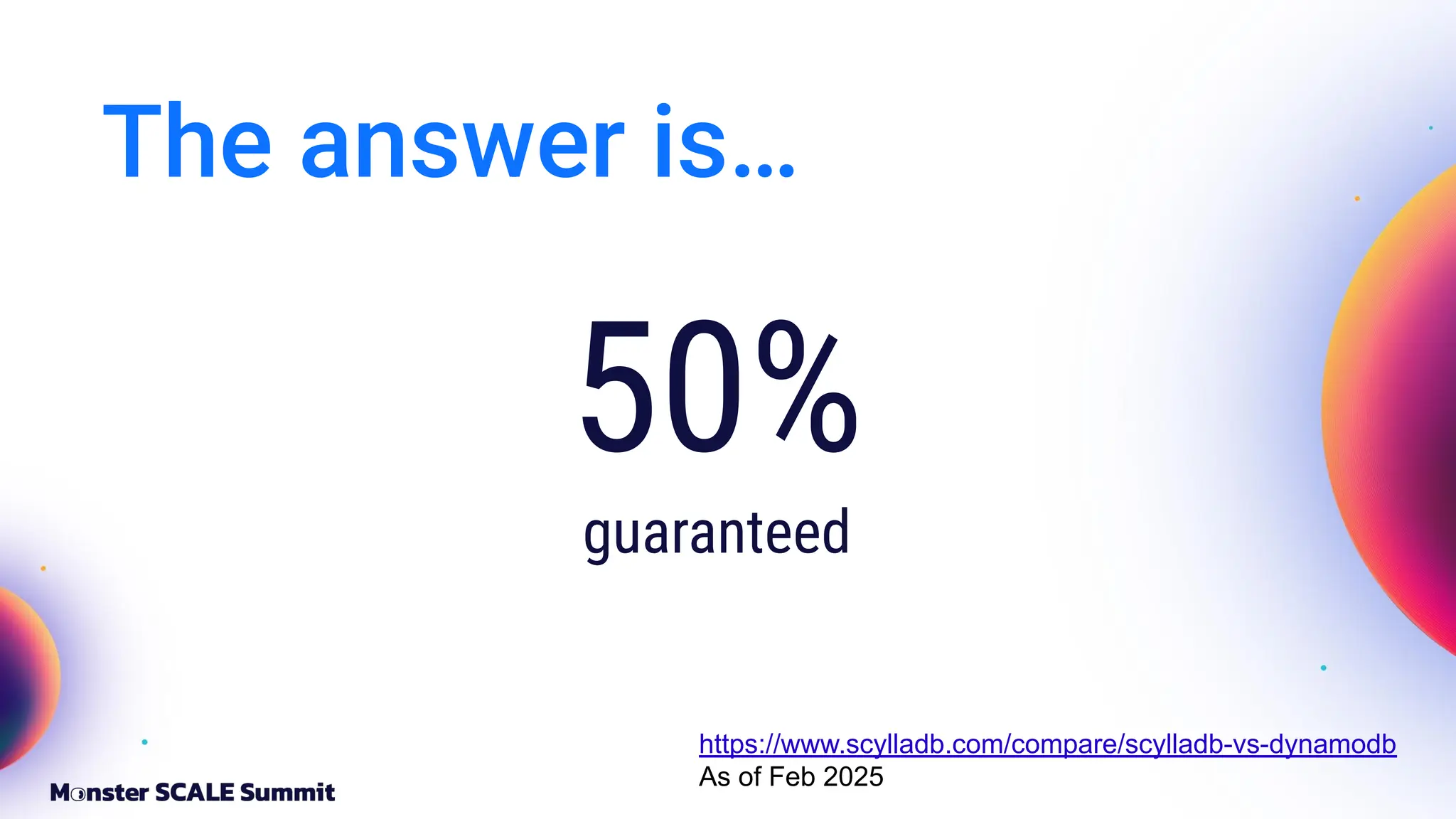 The answer is…
50%
guaranteed
https://www.scylladb.com/compare/scylladb-vs-dynamodb
As of Feb 2025
 