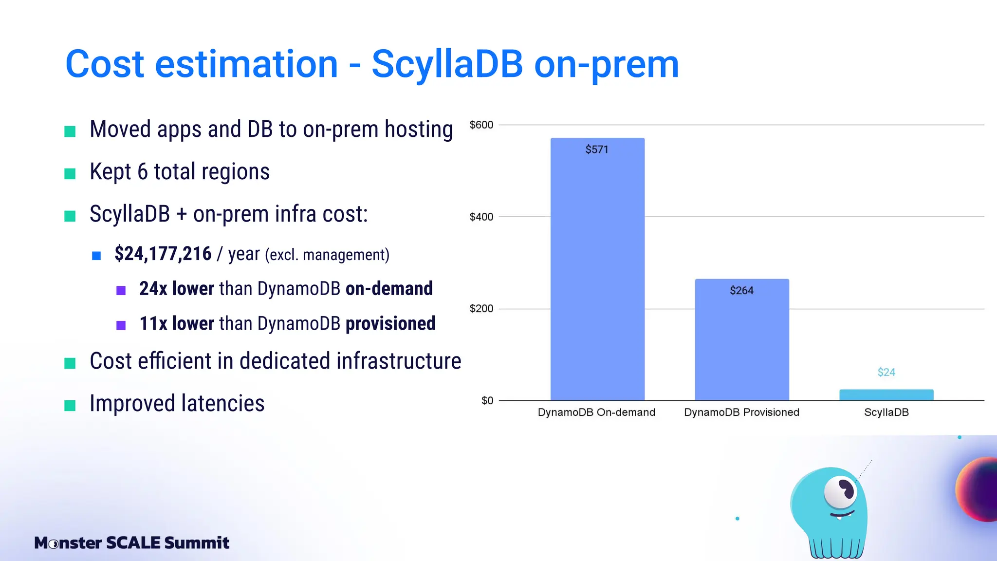Cost estimation - ScyllaDB on-prem
■ Moved apps and DB to on-prem hosting
■ Kept 6 total regions
■ ScyllaDB + on-prem infra cost:
■ $24,177,216 / year (excl. management)
■ 24x lower than DynamoDB on-demand
■ 11x lower than DynamoDB provisioned
■ Cost eﬃcient in dedicated infrastructure
■ Improved latencies
 
