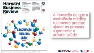 10
Material Desenvolvido por Guilherme Rabello / InovaInCor – Reprodução Não Autorizada
 