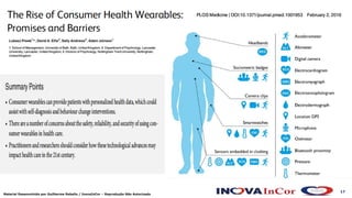 17
Material Desenvolvido por Guilherme Rabello / InovaInCor – Reprodução Não Autorizada
 