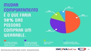 19
Material Desenvolvido por Guilherme Rabello / InovaInCor – Reprodução Não Autorizada
 