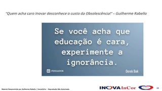 22
Material Desenvolvido por Guilherme Rabello / InovaInCor – Reprodução Não Autorizada
 
