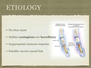 ETIOLOGY


No clear cause

Neither contagious nor hereditary

Inappropriate immune response

Possible vaccine causal link
 