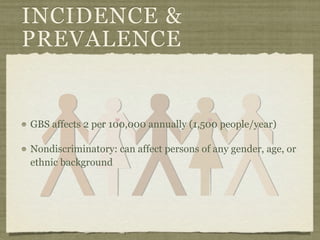 INCIDENCE &
PREVALENCE


GBS affects 2 per 100,000 annually (1,500 people/year)

Nondiscriminatory: can affect persons of any gender, age, or
ethnic background
 