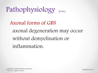 Pathophysiology (Cont.)
Axonal forms of GBS
axonal degeneration may occur
without demyelination or
inflammation.
19/08/2018
Pediatric Guillain-Barré syndrome
Prof. Dr .Saad S Al Ani
11
 