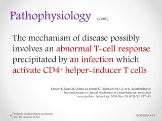 Pathophysiology (Cont.)
The mechanism of disease possibly
involves an abnormal T-cell response
precipitated by an infection which
activate CD4+ helper-inducer T cells
19/08/2018
Pediatric Guillain-Barré syndrome
Prof. Dr .Saad S Al Ani
14
Kimoto K, Koga M, Odaka M, Hirata K, Takahashi M, Li J, et al. Relationship of
bacterial strains to clinical syndromes of Campylobacter-associated
neuropathies. Neurology. 2006 Nov 28. 67(10):1837-43
 